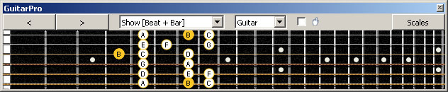 GuitarPro6 6G3G1 box shape